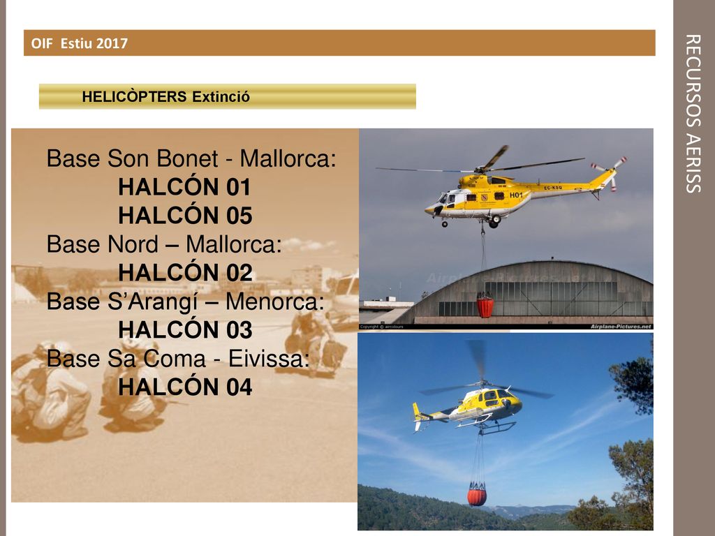 Base Son Bonet - Mallorca: HALCÓN 01 HALCÓN 05 Base Nord – Mallorca: