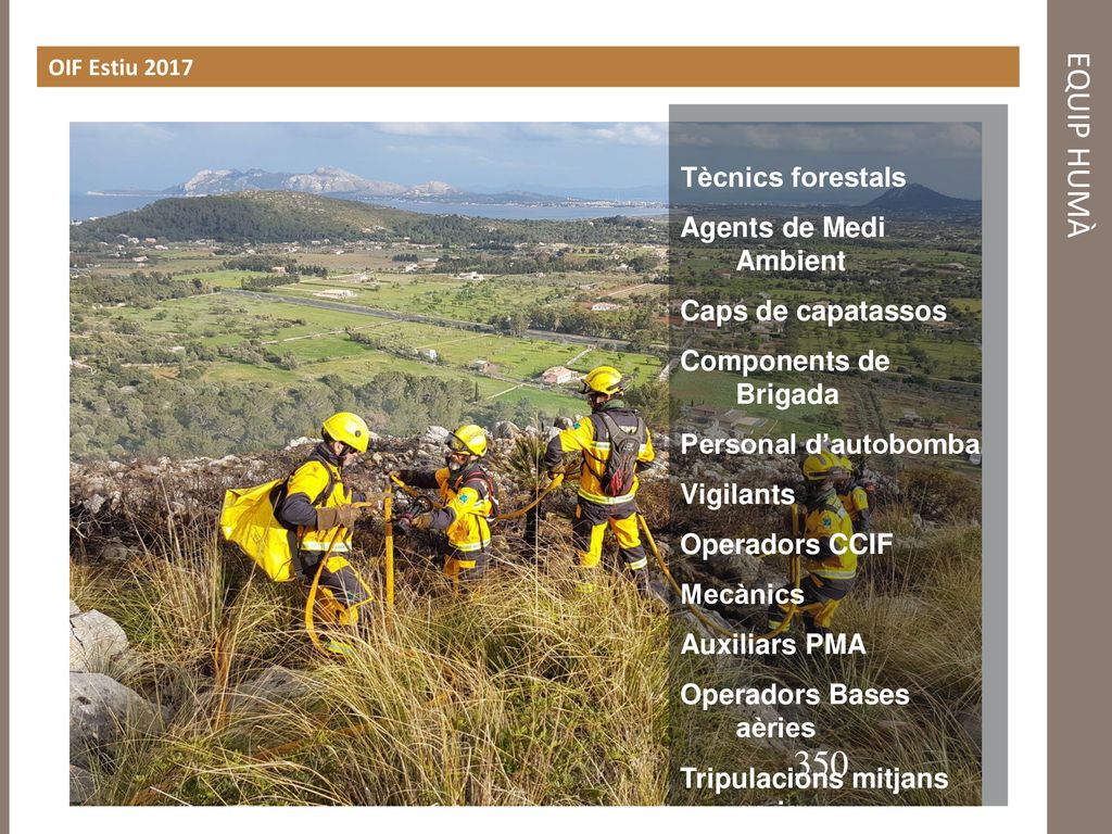 350 EQUIP HUMÀ Tècnics forestals Agents de Medi Ambient