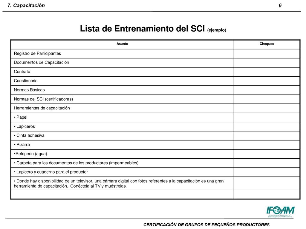 Lista de Entrenamiento del SCI (ejemplo)
