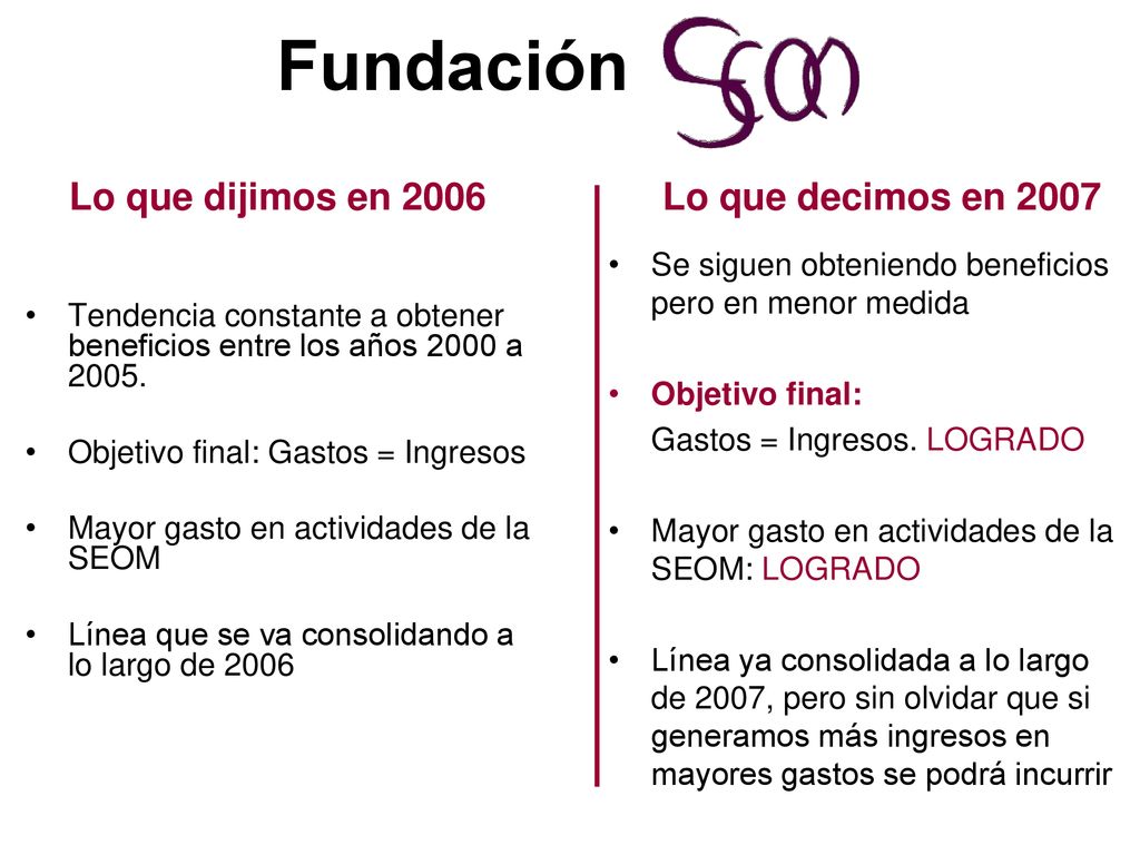 Fundación Lo que dijimos en 2006 Lo que decimos en 2007
