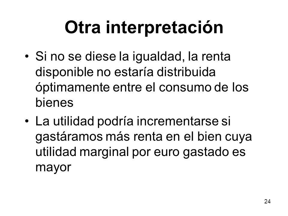 Otra interpretación Si no se diese la igualdad, la renta disponible no estaría distribuida óptimamente entre el consumo de los bienes.