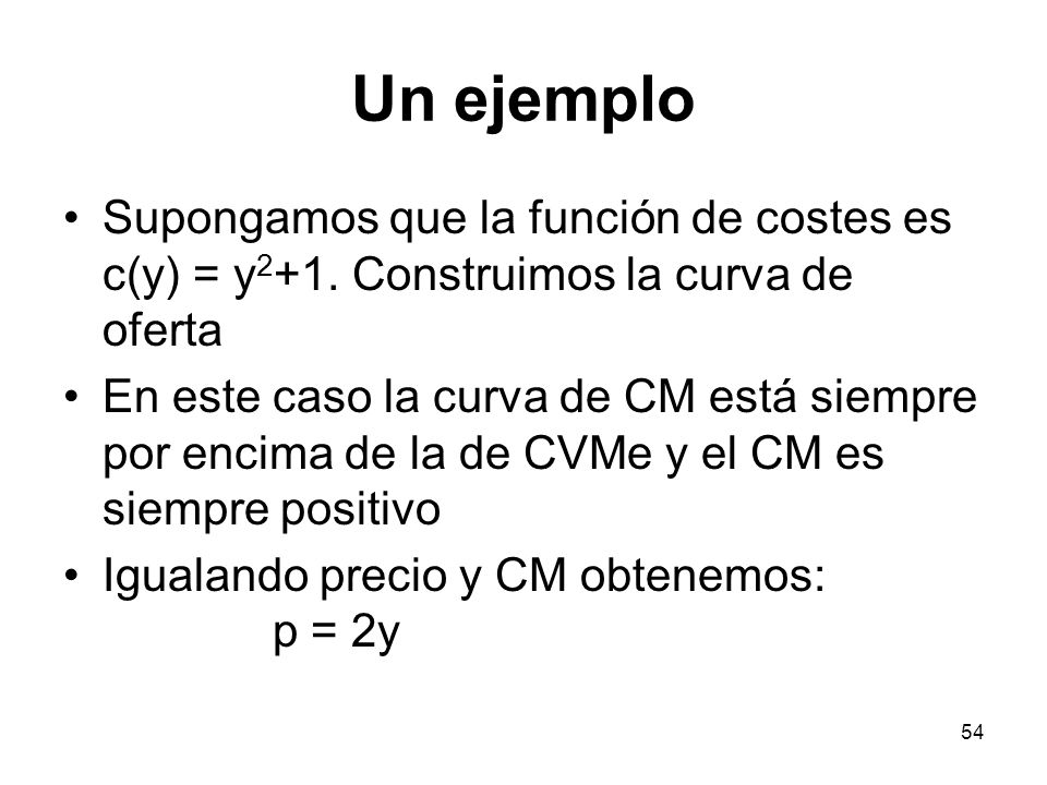 Un ejemplo Supongamos que la función de costes es c(y) = y2+1. Construimos la curva de oferta.