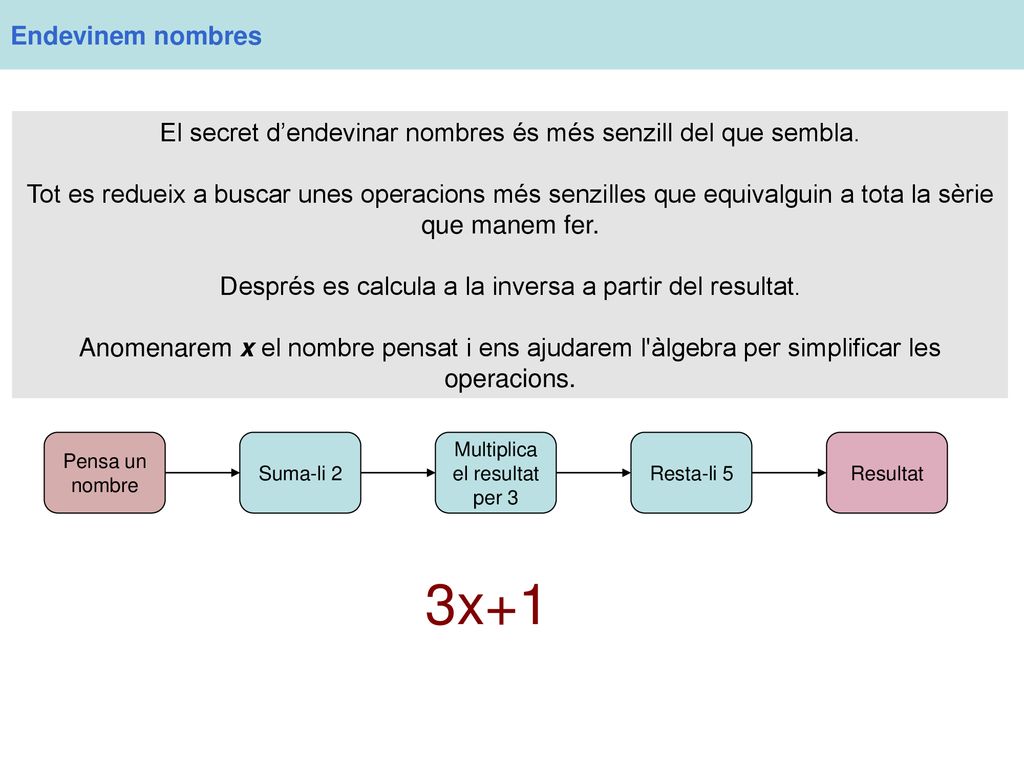 Endevinem nombres El secret d’endevinar nombres és més senzill del que sembla.