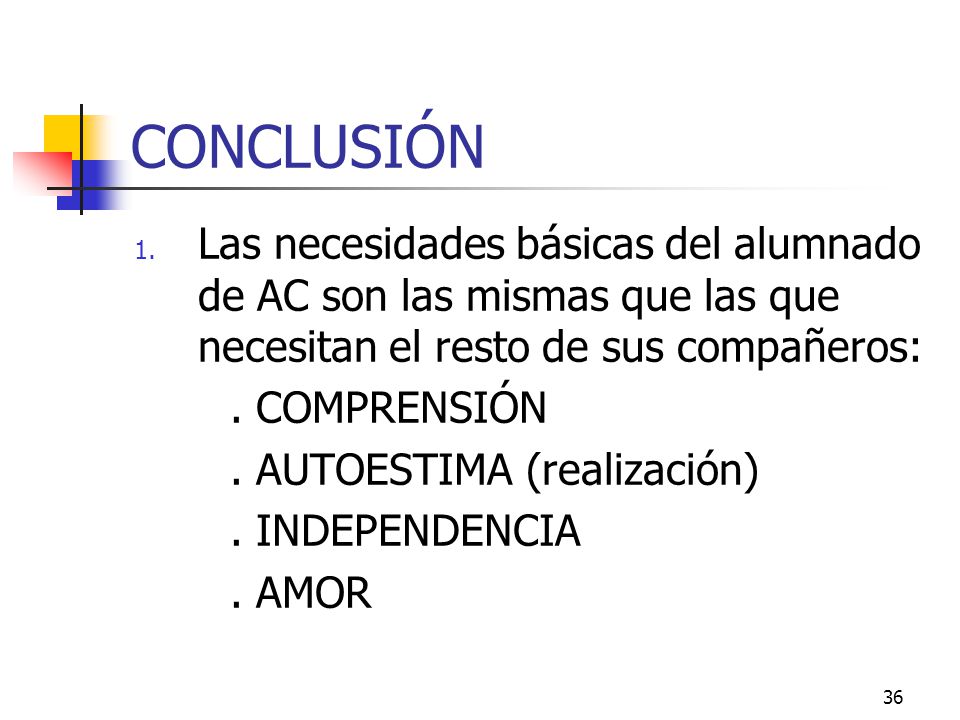 CONCLUSIÓN Las necesidades básicas del alumnado de AC son las mismas que las que necesitan el resto de sus compañeros:
