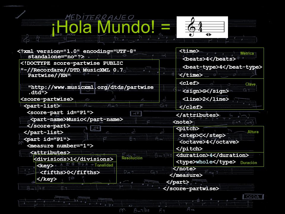 ¡Hola Mundo! = < xml version= 1.0 encoding= UTF-8 standalone= no > <!DOCTYPE score-partwise PUBLIC.