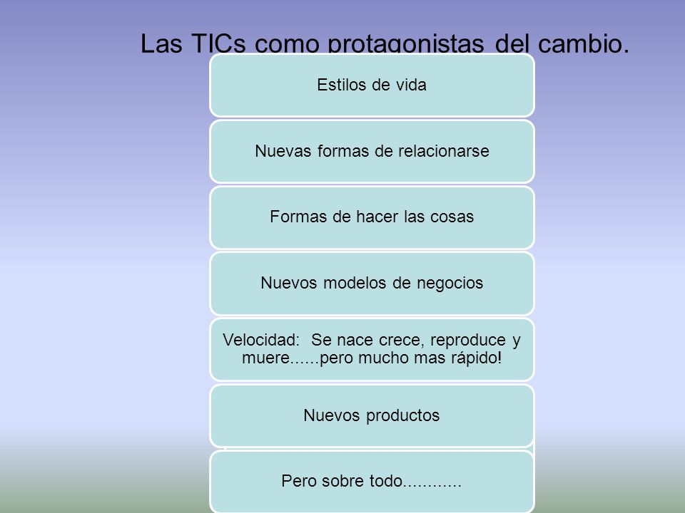 Las TICs como protagonistas del cambio.