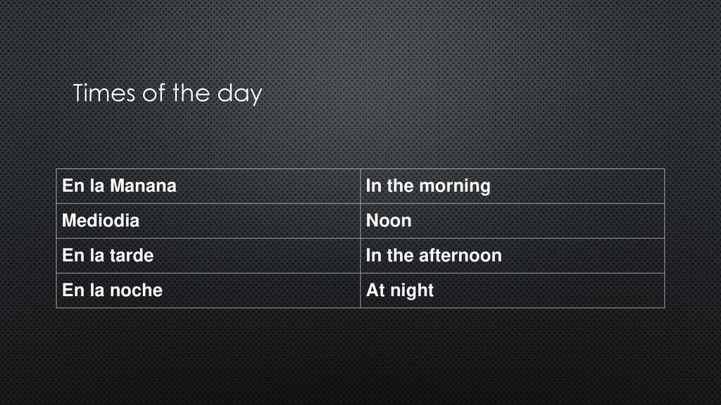 Times of the day En la Manana In the morning Mediodia Noon En la tarde