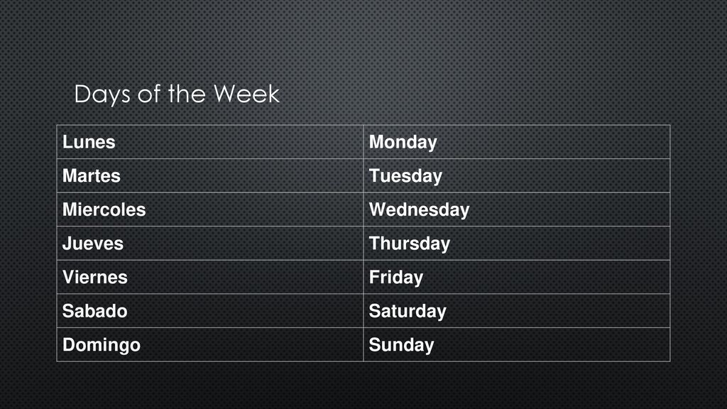 Days of the Week Lunes Monday Martes Tuesday Miercoles Wednesday