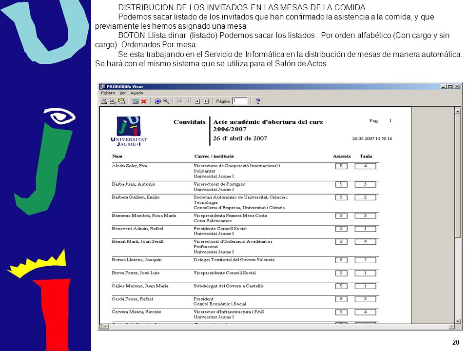 DISTRIBUCION DE LOS INVITADOS EN LAS MESAS DE LA COMIDA
