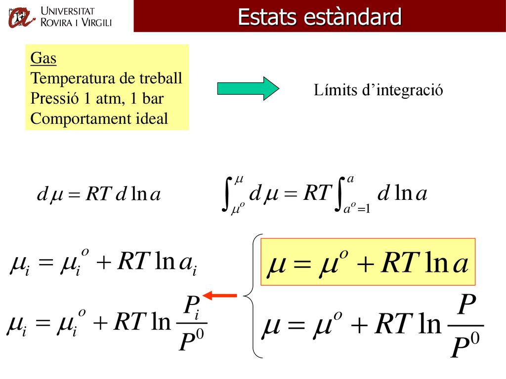 Estats estàndard Gas Temperatura de treball Pressió 1 atm, 1 bar