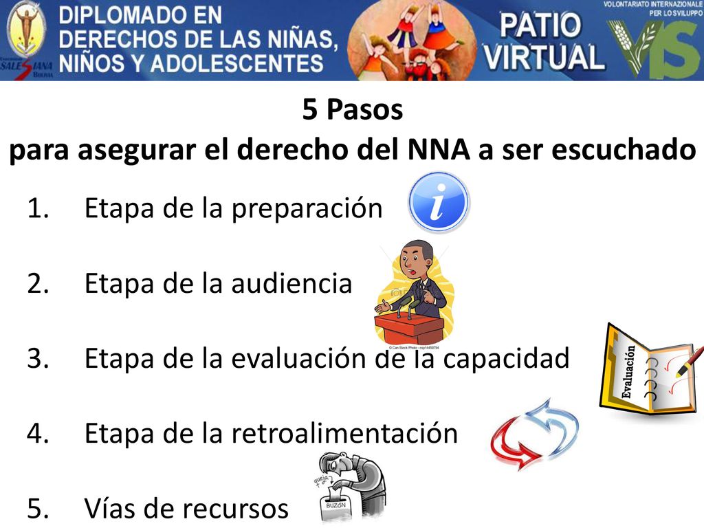 5 Pasos para asegurar el derecho del NNA a ser escuchado