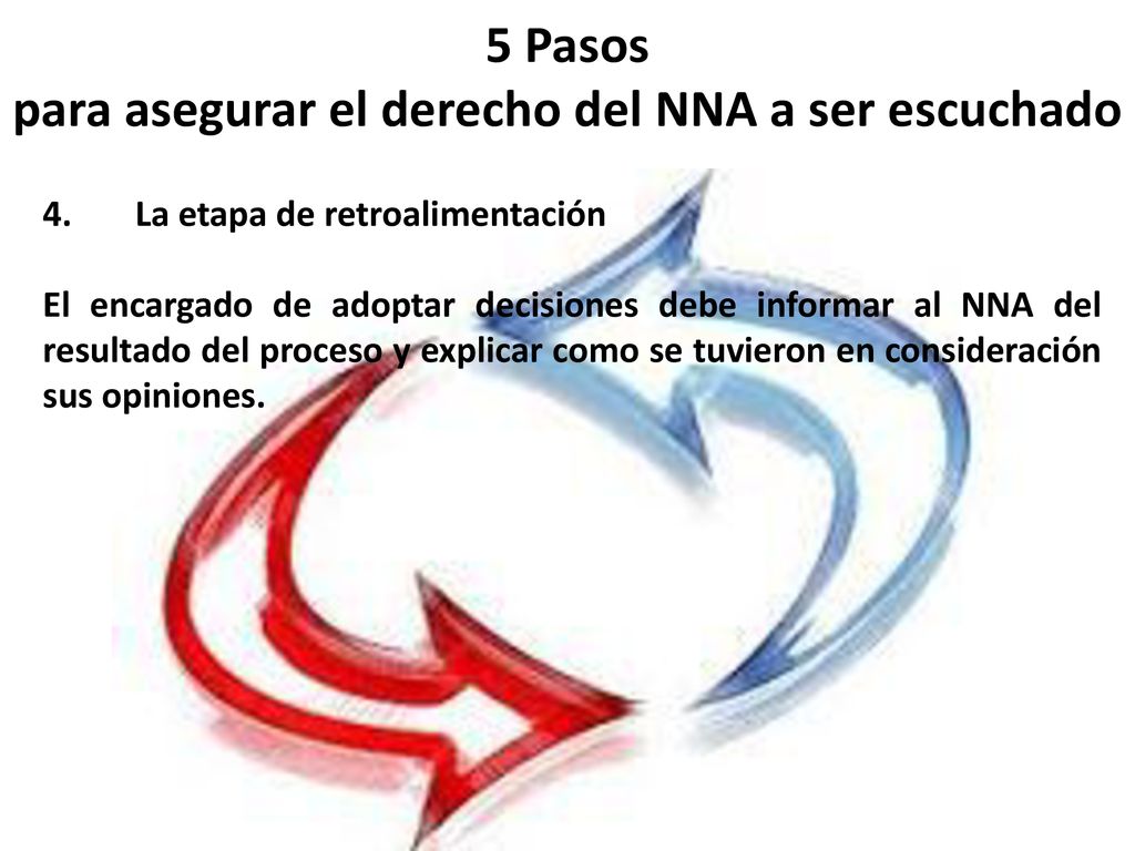 5 Pasos para asegurar el derecho del NNA a ser escuchado