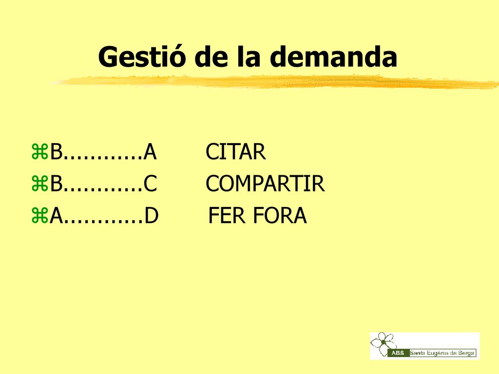 Gestió de la demanda B A CITAR B C COMPARTIR