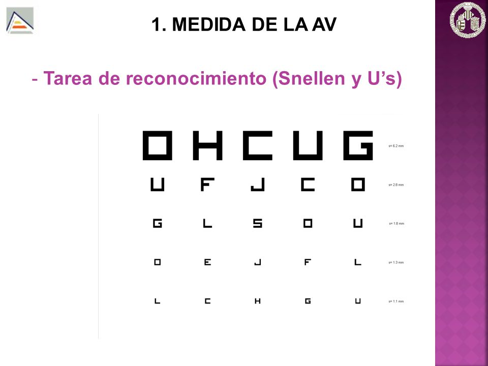 1. MEDIDA DE LA AV Tarea de reconocimiento (Snellen y U’s)