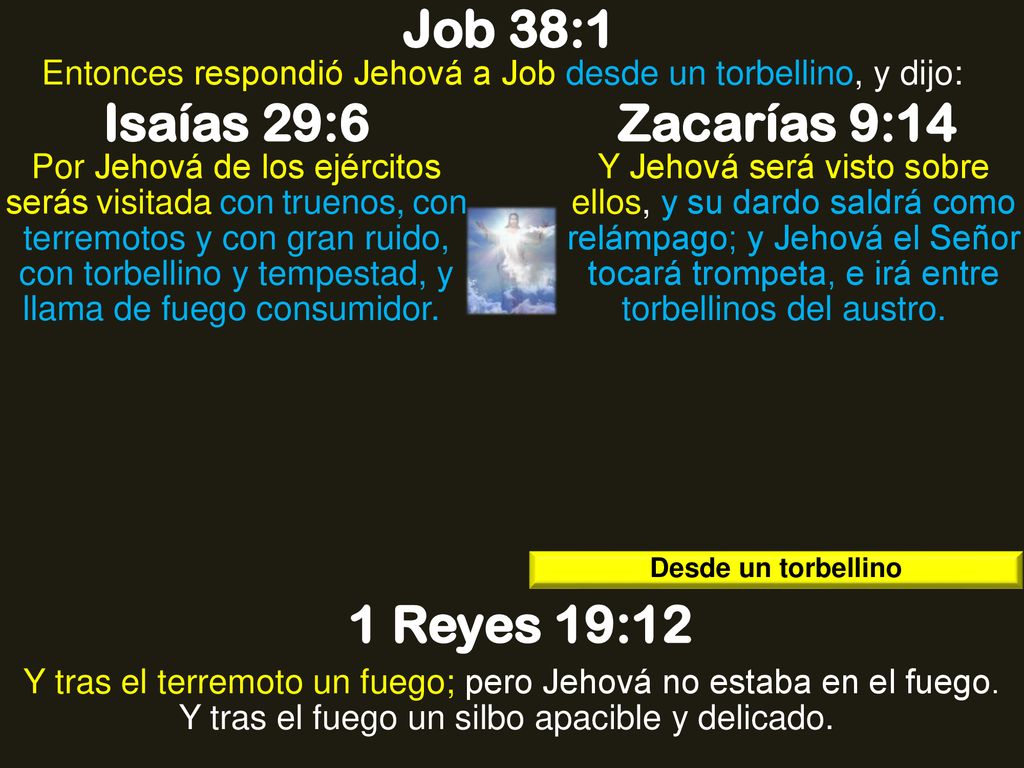 Entonces respondió Jehová a Job desde un torbellino, y dijo: