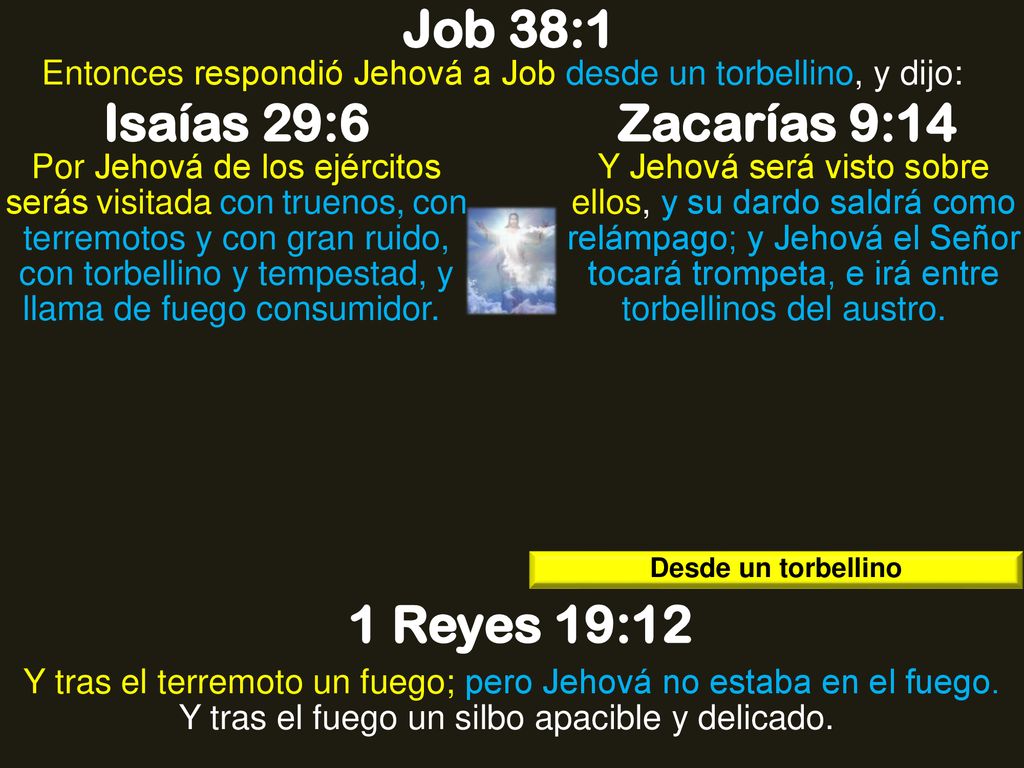 Entonces respondió Jehová a Job desde un torbellino, y dijo: