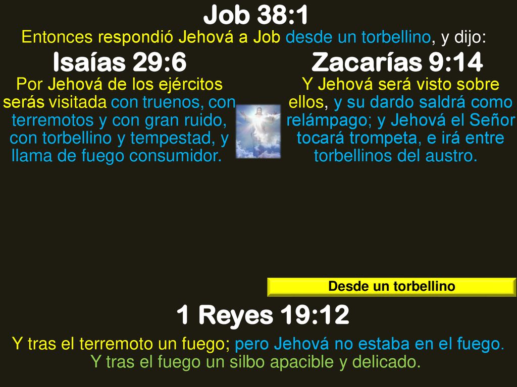 Entonces respondió Jehová a Job desde un torbellino, y dijo: