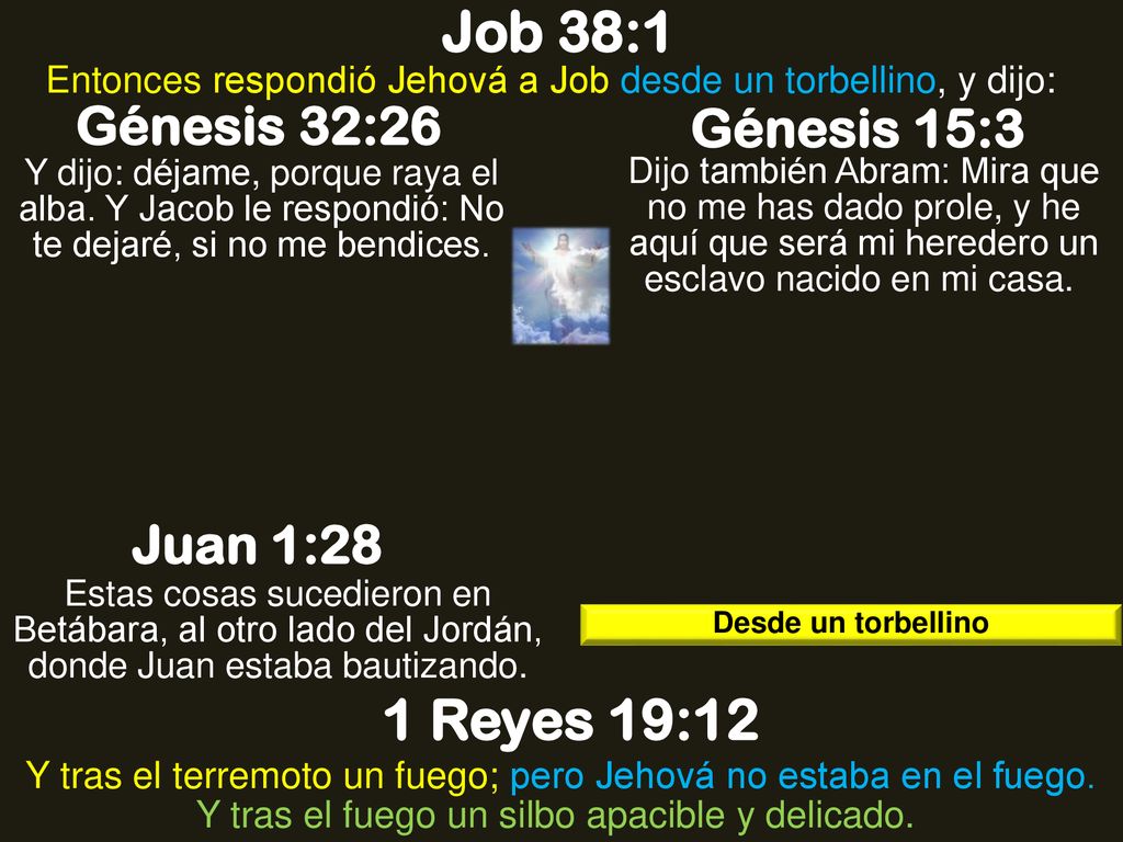 Entonces respondió Jehová a Job desde un torbellino, y dijo: