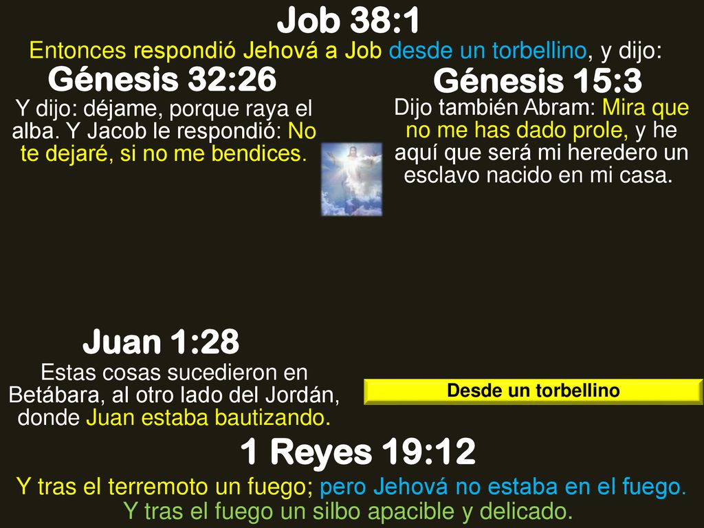 Entonces respondió Jehová a Job desde un torbellino, y dijo: