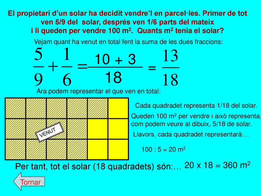 ven 5/9 del solar, després ven 1/6 parts del mateix