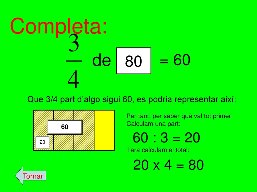 Completa: de. 80. = 60. Que 3/4 part d’algo sigui 60, es podria representar així: 60. Per tant, per saber què val tot primer.
