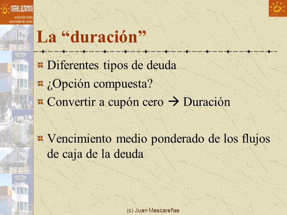 La duración Diferentes tipos de deuda ¿Opción compuesta