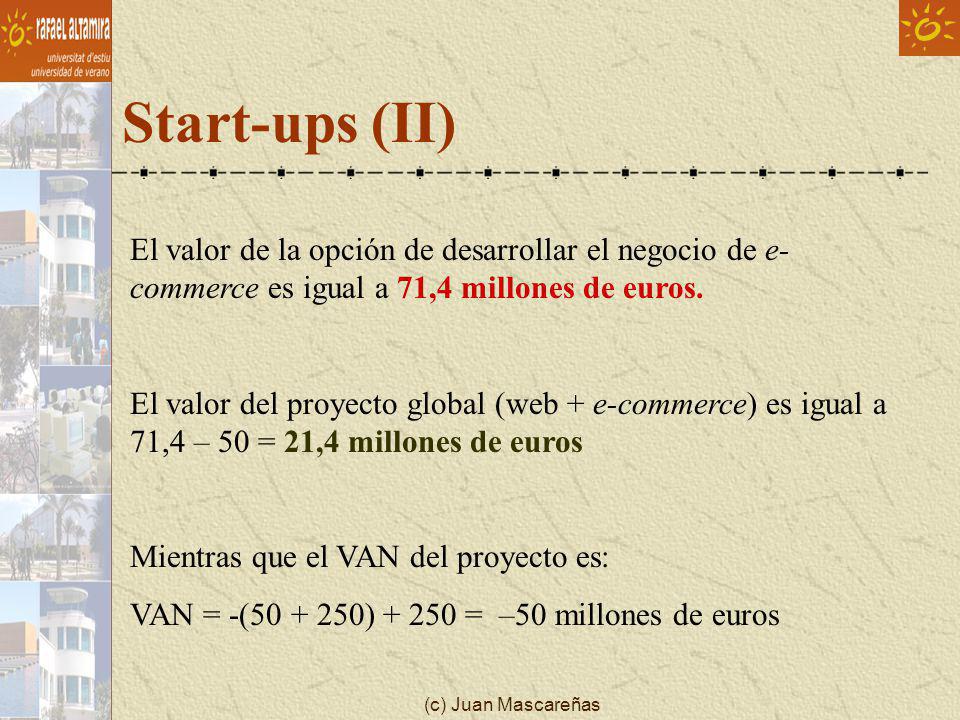 Start-ups (II) El valor de la opción de desarrollar el negocio de e-commerce es igual a 71,4 millones de euros.