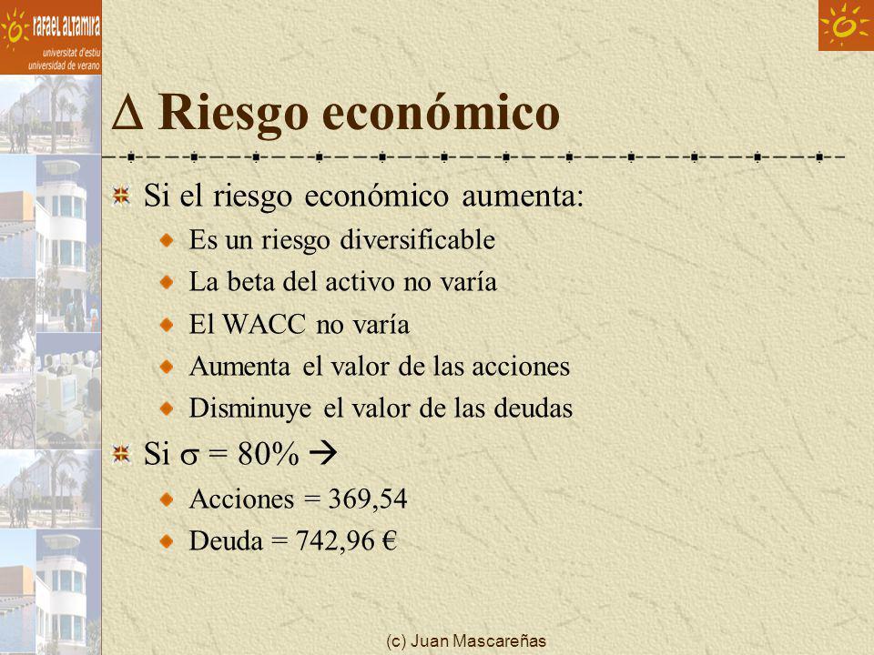 D Riesgo económico Si el riesgo económico aumenta: Si s = 80% 