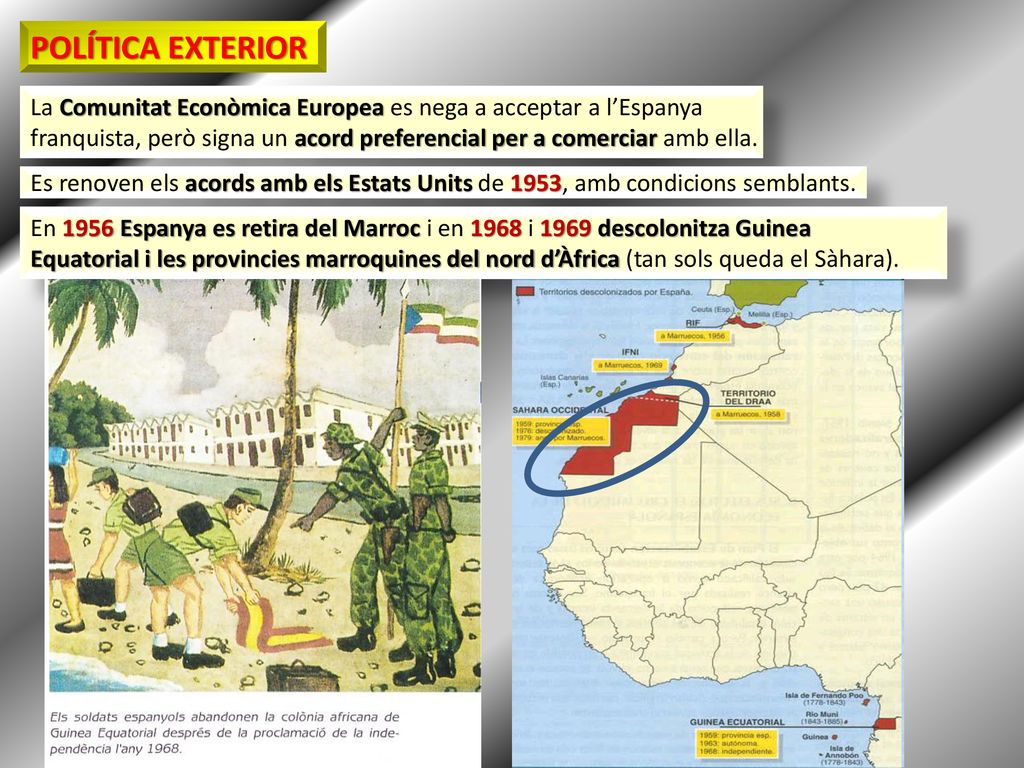POLÍTICA EXTERIOR La Comunitat Econòmica Europea es nega a acceptar a l’Espanya.