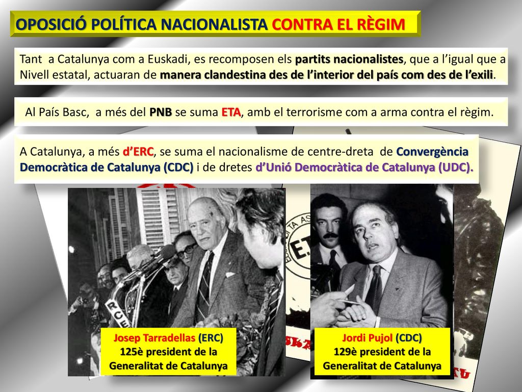 OPOSICIÓ POLÍTICA NACIONALISTA CONTRA EL RÈGIM