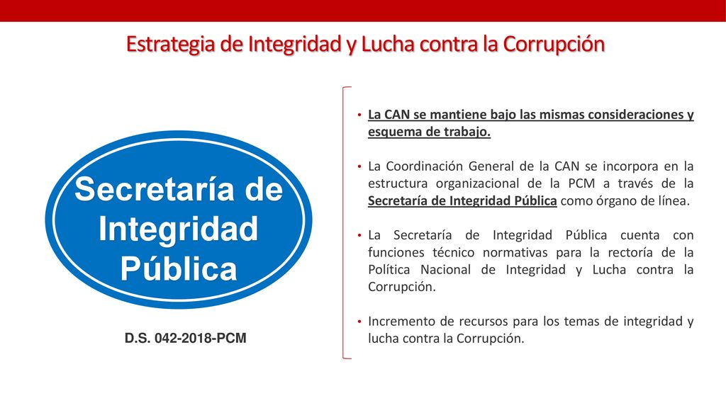 Estrategia de Integridad y Lucha contra la Corrupción