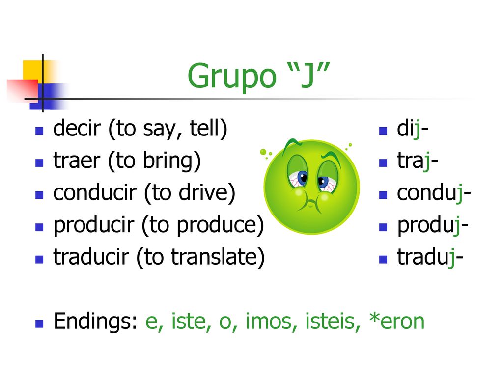Grupo J decir (to say, tell) traer (to bring) conducir (to drive)