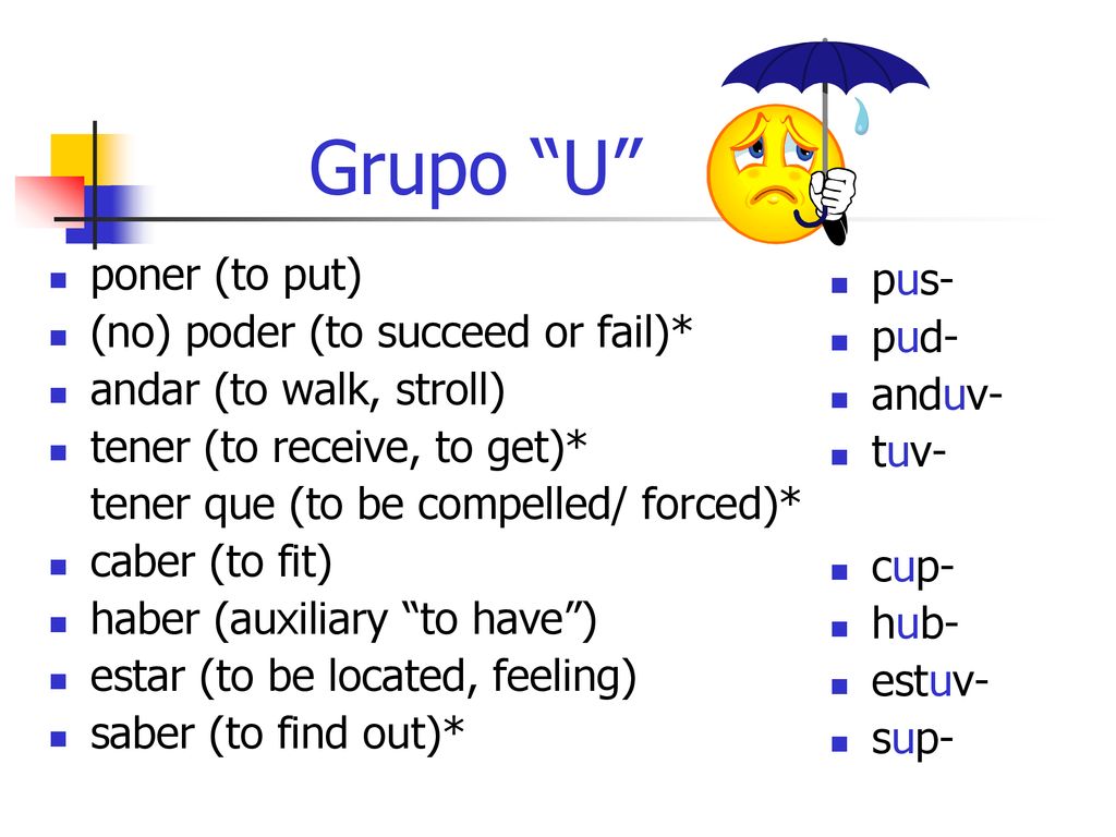 Grupo U poner (to put) pus- (no) poder (to succeed or fail)* pud-