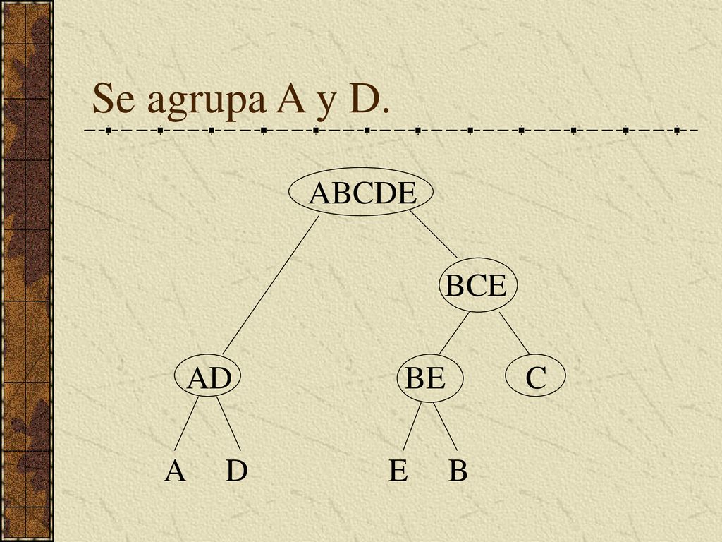 Se agrupa A y D. ABCDE BCE AD BE C A D E B