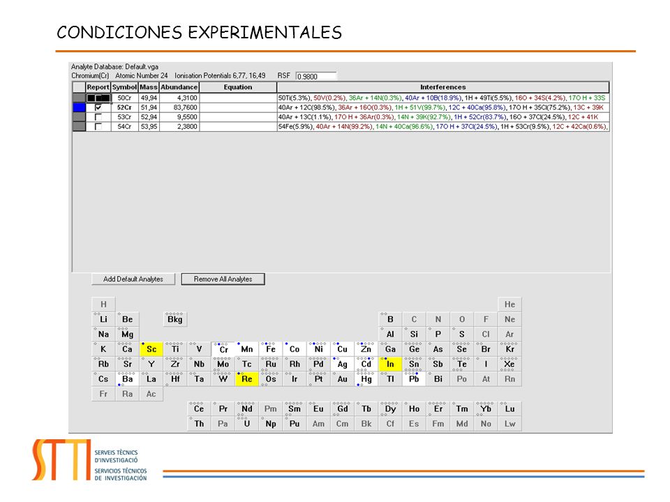 CONDICIONES EXPERIMENTALES