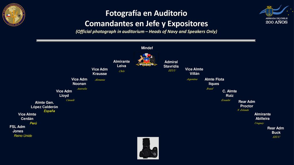 Fotografía en Auditorio Comandantes en Jefe y Expositores
