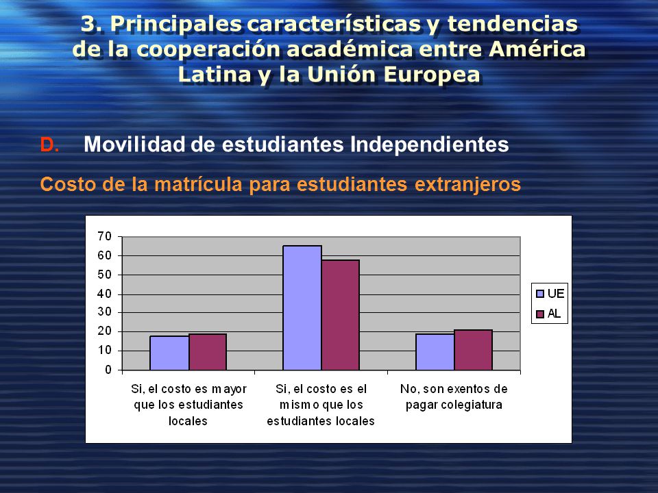 3. Principales características y tendencias de la cooperación académica entre América Latina y la Unión Europea
