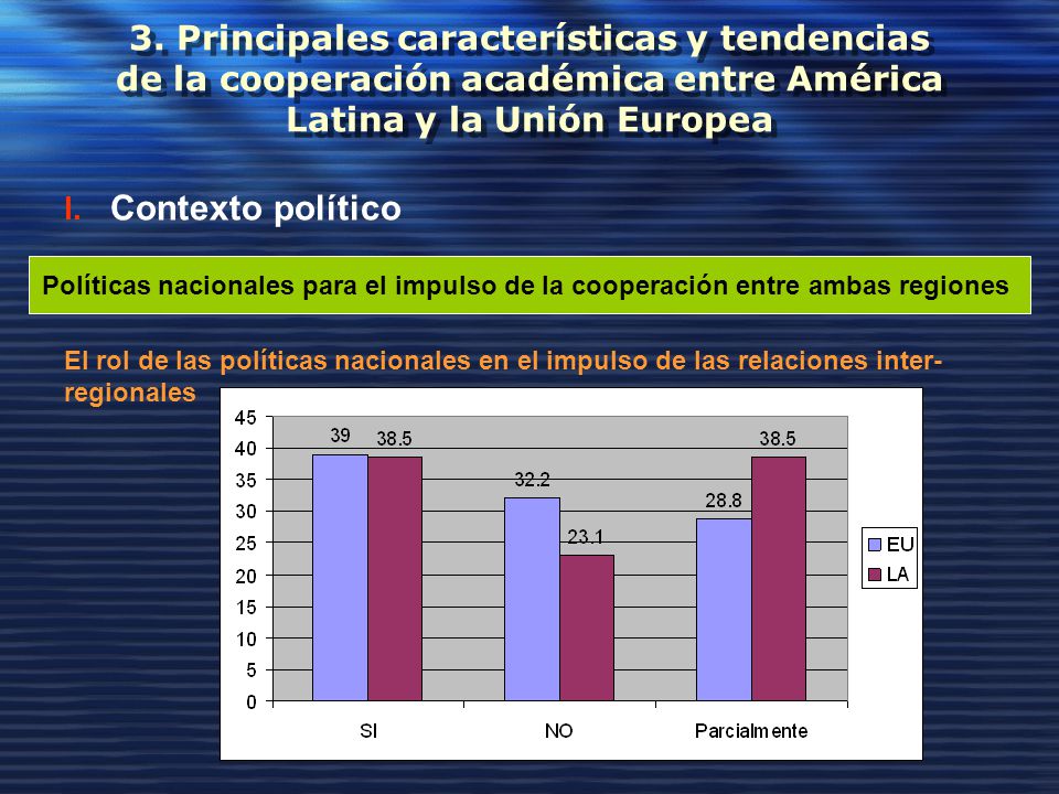 3. Principales características y tendencias de la cooperación académica entre América Latina y la Unión Europea