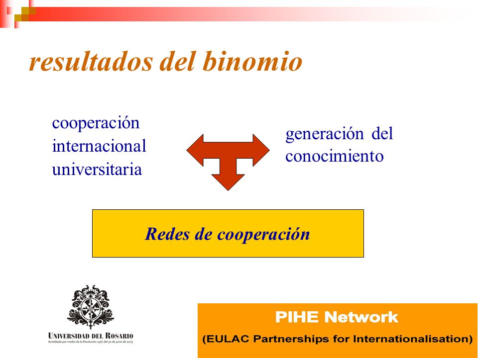 resultados del binomio