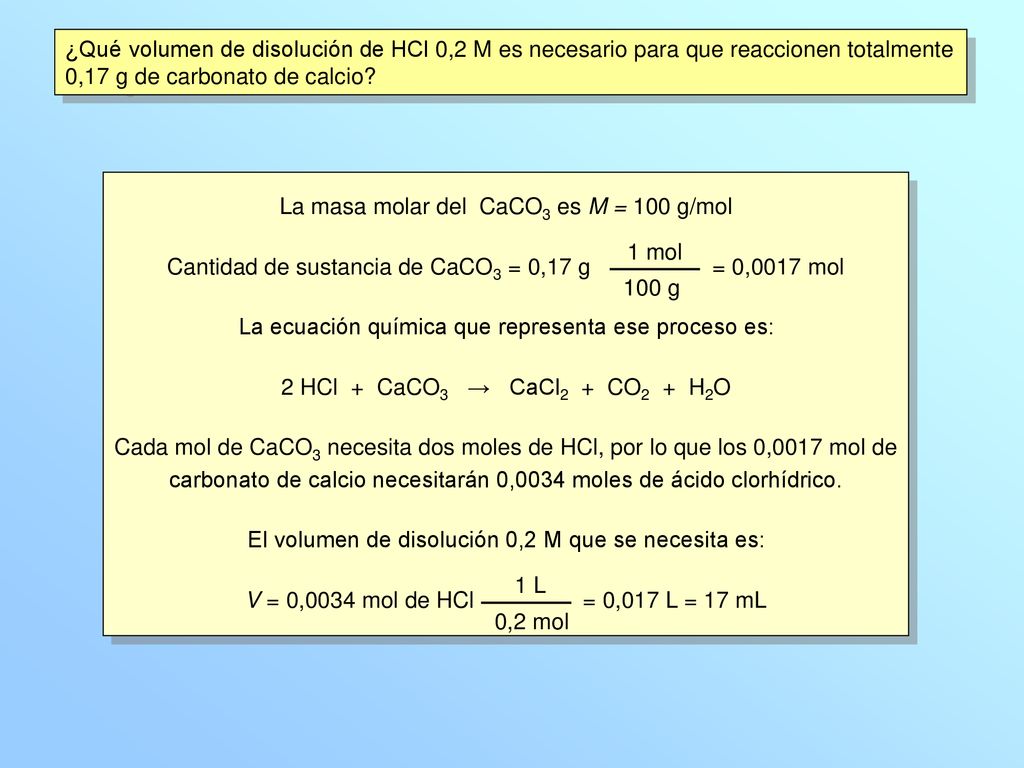 Procesos Quimicos U 1 La Reaccion Quimica Ppt Descargar