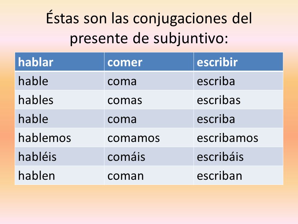 Éstas son las conjugaciones del presente de subjuntivo: