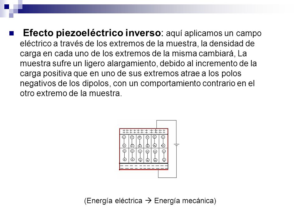 Efecto piezoeléctrico inverso: aquí aplicamos un campo eléctrico a través de los extremos de la muestra, la densidad de carga en cada uno de los extremos de la misma cambiará, La muestra sufre un ligero alargamiento, debido al incremento de la carga positiva que en uno de sus extremos atrae a los polos negativos de los dipolos, con un comportamiento contrario en el otro extremo de la muestra.