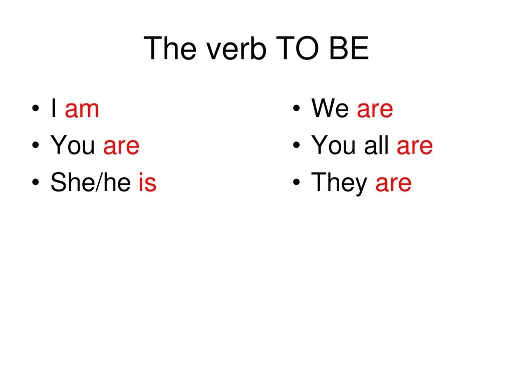 The verb TO BE I am You are She/he is We are You all are They are