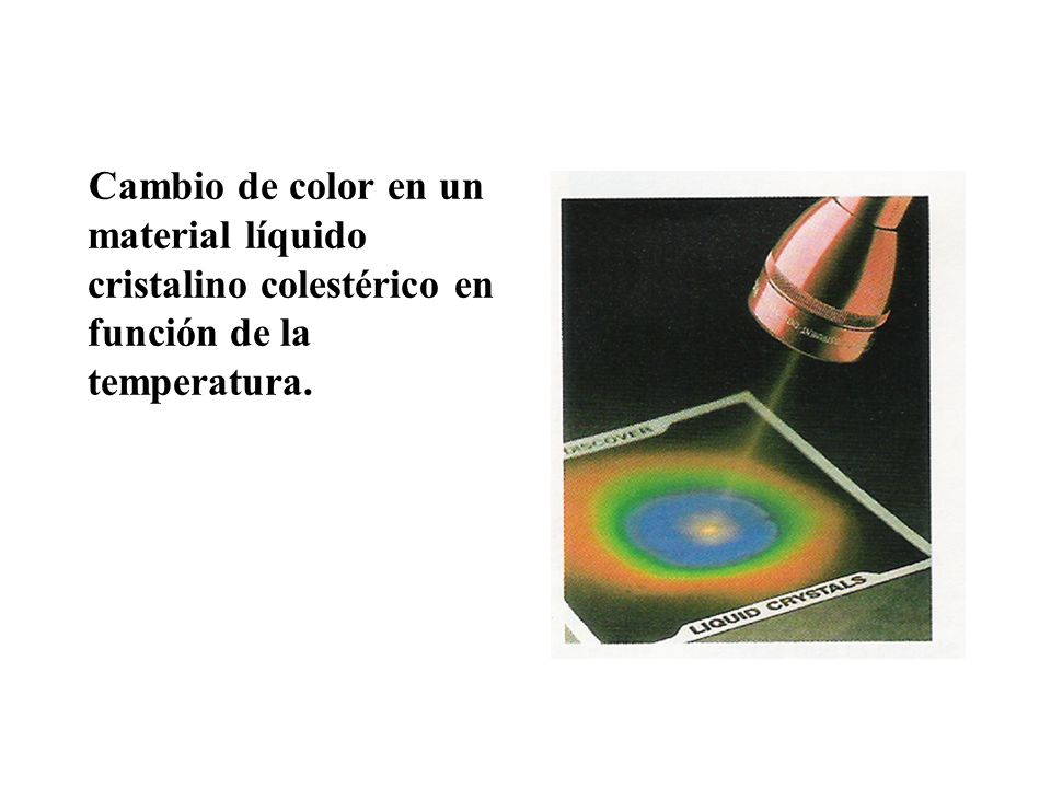 Cambio de color en un material líquido cristalino colestérico en función de la temperatura.