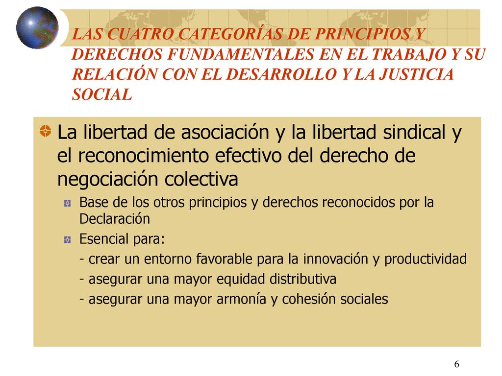 LAS CUATRO CATEGORÍAS DE PRINCIPIOS Y DERECHOS FUNDAMENTALES EN EL TRABAJO Y SU RELACIÓN CON EL DESARROLLO Y LA JUSTICIA SOCIAL