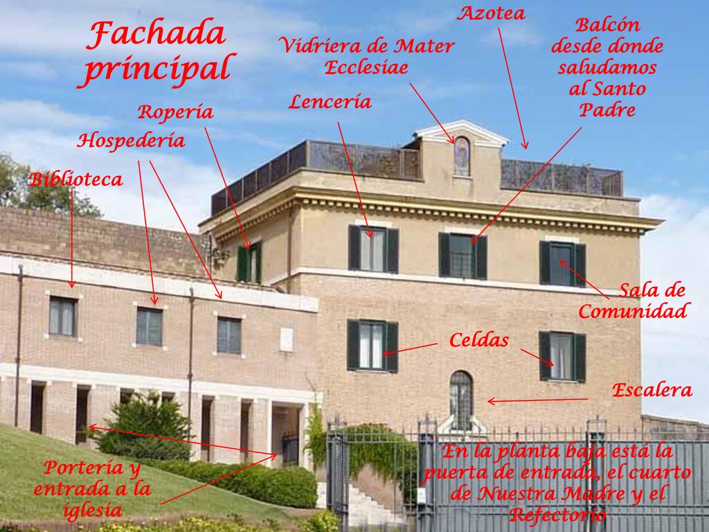 Fachada principal Azotea Balcón desde donde saludamos al Santo Padre