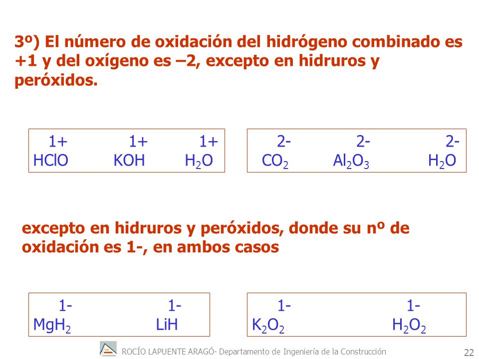 3º) El número de oxidación del hidrógeno combinado es +1 y del oxígeno es –2, excepto en hidruros y peróxidos.
