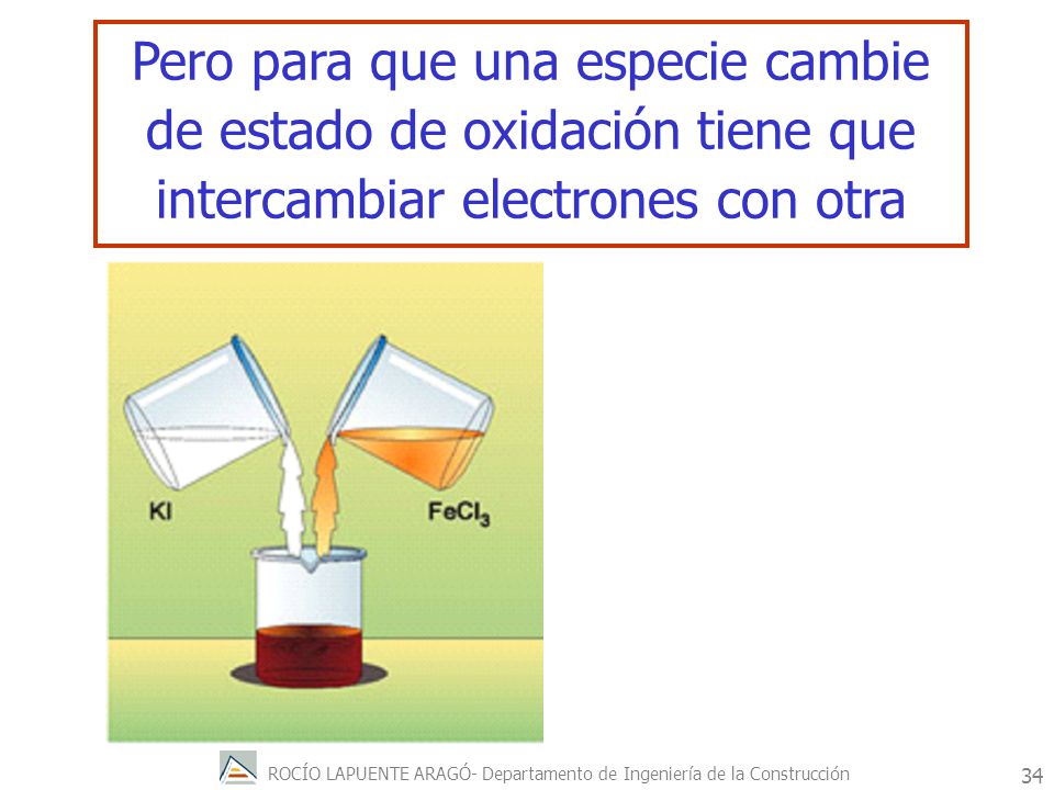 Pero para que una especie cambie de estado de oxidación tiene que intercambiar electrones con otra