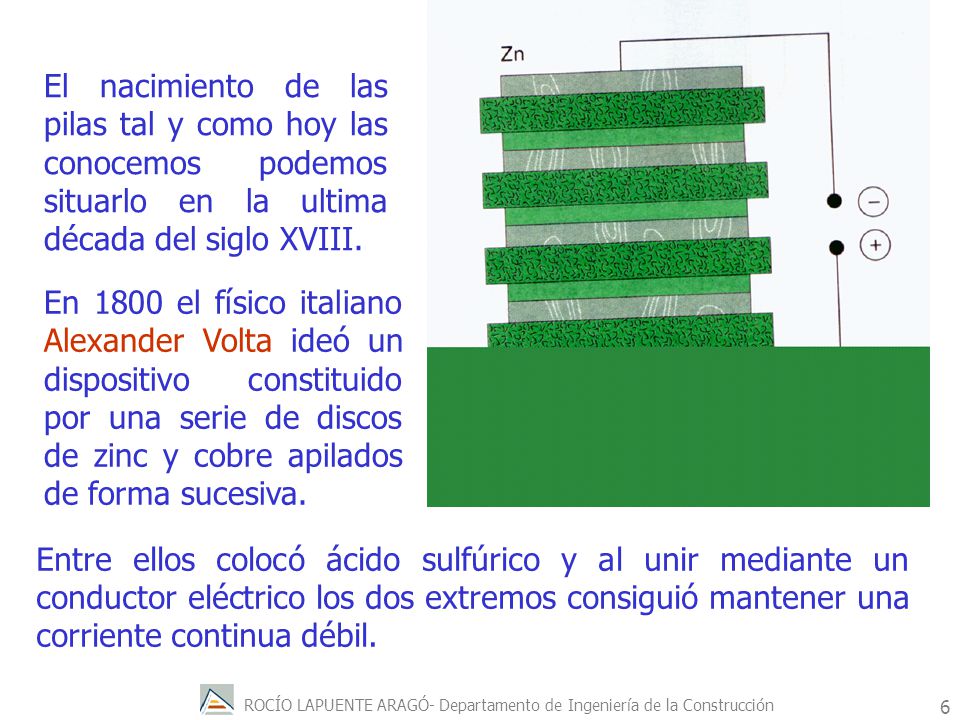 El nacimiento de las pilas tal y como hoy las conocemos podemos situarlo en la ultima década del siglo XVIII.