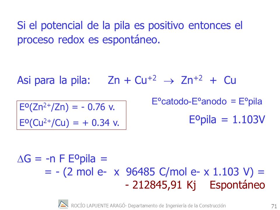 Asi para la pila: Zn + Cu+2  Zn+2 + Cu